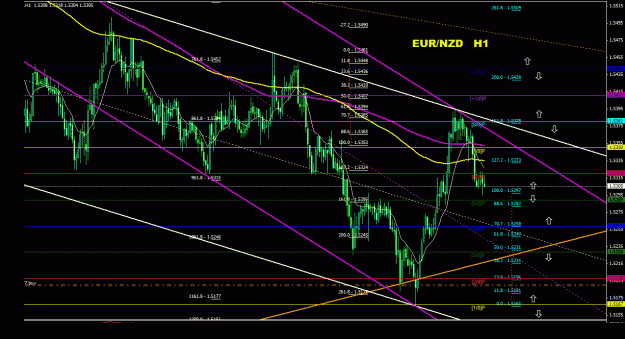 Click to Enlarge

Name: eurnzd_1h_022.gif
Size: 39 KB