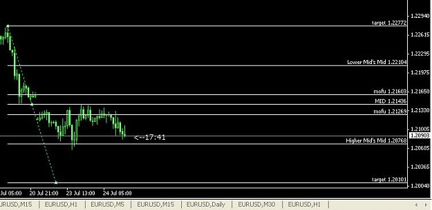 Click to Enlarge

Name: forex.JPG
Size: 37 KB