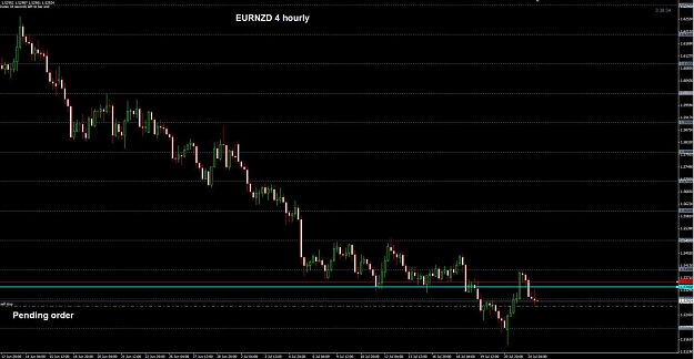 Click to Enlarge

Name: EURNZD 4 hourly 24-07 pending.jpg
Size: 106 KB