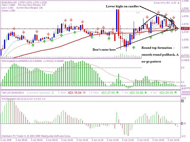 Click to Enlarge

Name: 20080404 round top bad setup jpeg.JPG
Size: 99 KB