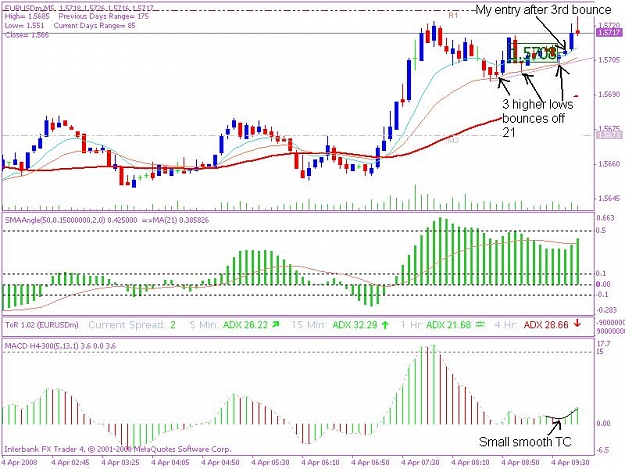 Click to Enlarge

Name: 20080404 5min trade 1jpeg.JPG
Size: 95 KB