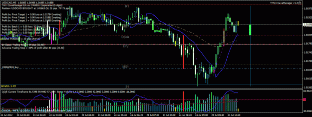 Click to Enlarge

Name: thv cmgr - auslanco - bvolume - based pic - usdcad 5 min chart entered at 12-07-24 0943.gif
Size: 34 KB