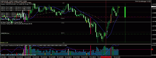 Click to Enlarge

Name: thv cmgr - auslanco - bvolume - based pic - usdcad 5 min chart entered at 12-07-24 0943 with red.gif
Size: 35 KB