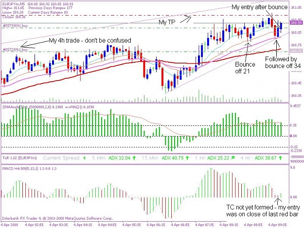 Click to Enlarge

Name: 20080404 5min trade 2 jpeg.JPG
Size: 108 KB