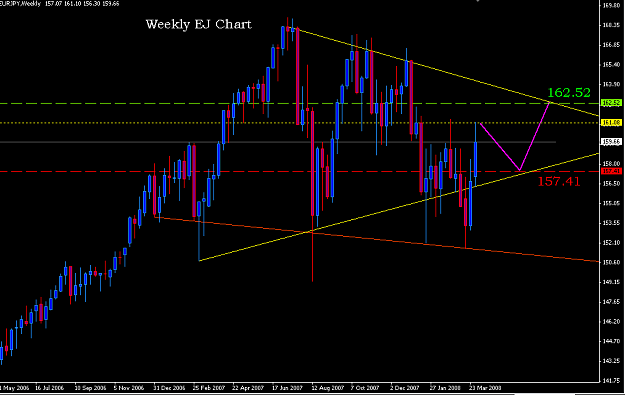 Click to Enlarge

Name: Weekly EJ chart #2.PNG
Size: 28 KB