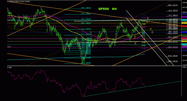 Click to Enlarge

Name: sp500_4h_011.gif
Size: 37 KB
