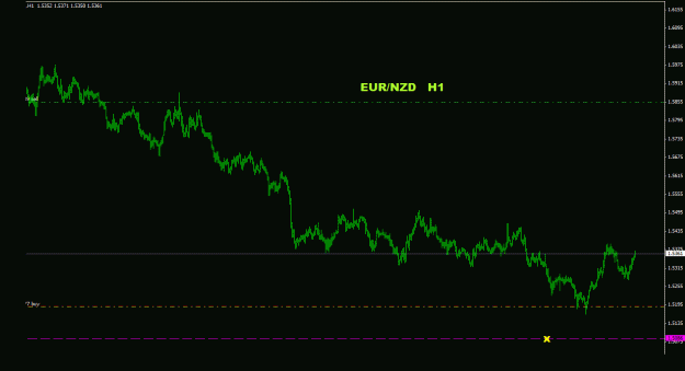 Click to Enlarge

Name: eurnzd_1h_033.gif
Size: 14 KB