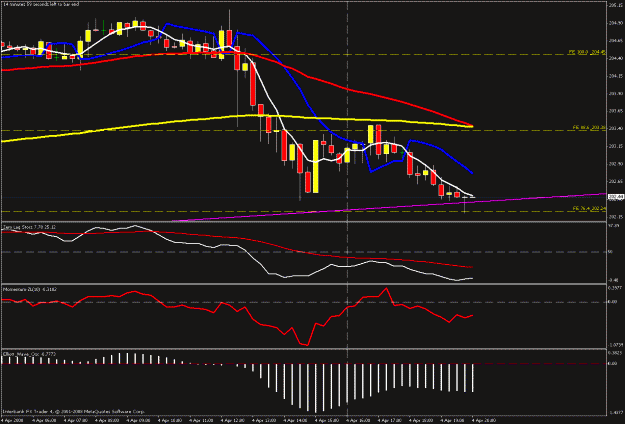 Click to Enlarge

Name: 15 min chart.gif
Size: 22 KB