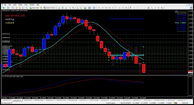 Click to Enlarge

Name: audusd 240.jpg
Size: 173 KB