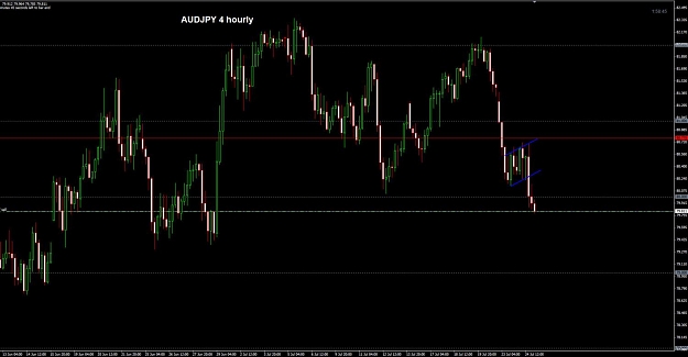 Click to Enlarge

Name: AUDJPY 4 hourly 25-07.jpg
Size: 89 KB