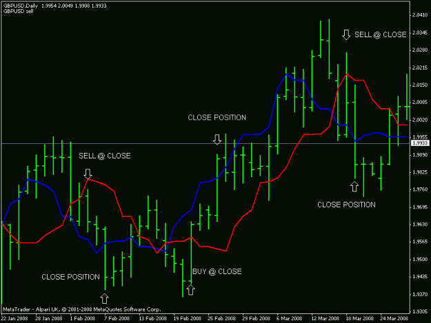 Click to Enlarge

Name: gbpusddaily.gif
Size: 15 KB
