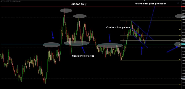 Click to Enlarge

Name: USDCAD Daily.jpg
Size: 96 KB