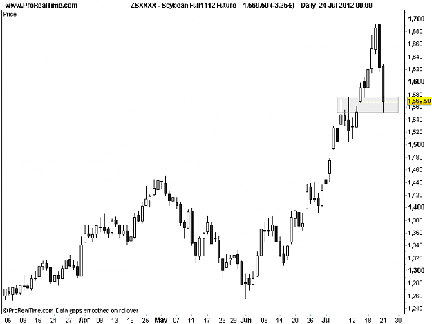 Click to Enlarge

Name: Soybean Full1112 Future.png
Size: 10 KB