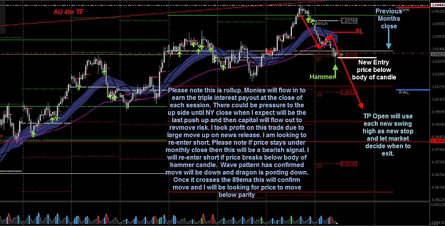 Click to Enlarge

Name: AU 4hr Setup.jpg
Size: 267 KB