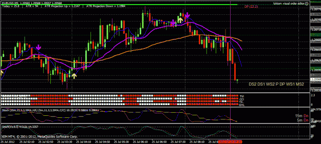Click to Enlarge

Name: eurusd2.gif
Size: 32 KB