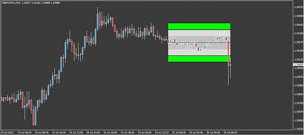 Click to Enlarge

Name: GBPCHF.jpg
Size: 74 KB