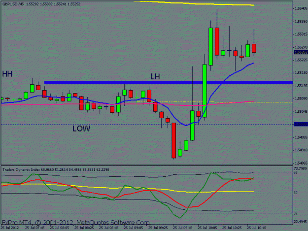 Click to Enlarge

Name: gbpusd25.gif
Size: 13 KB