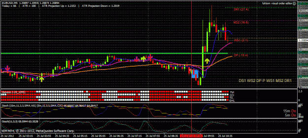 Click to Enlarge

Name: eurusd2.gif
Size: 34 KB