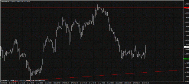 Click to Enlarge

Name: gbpusd1.gif
Size: 32 KB