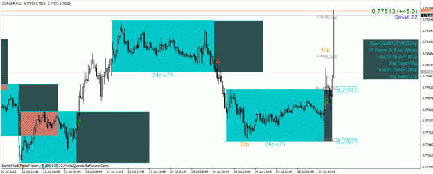 Click to Enlarge

Name: eurgbp.gif
Size: 32 KB