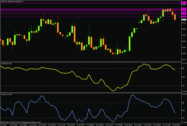 Click to Enlarge

Name: usdx.gif
Size: 24 KB