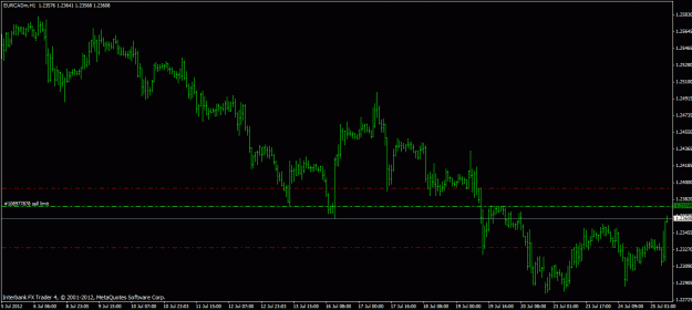 Click to Enlarge

Name: eurcadpsa.gif
Size: 19 KB