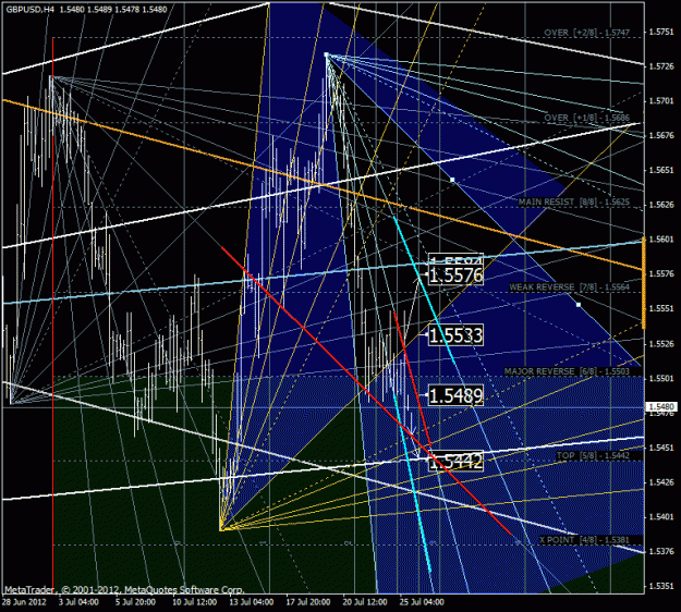 Click to Enlarge

Name: gbpusd.gif
Size: 55 KB