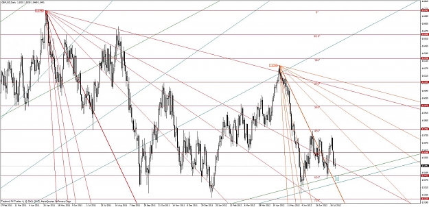 Click to Enlarge

Name: gbpusd.jpg
Size: 156 KB