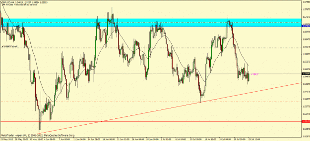 Click to Enlarge

Name: gbpusd.gif
Size: 29 KB