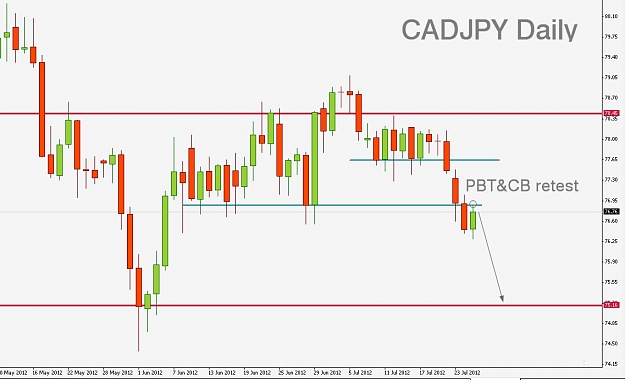 Click to Enlarge

Name: CADJPY.jpg
Size: 73 KB