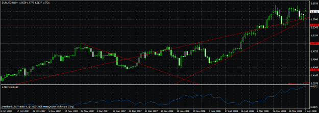 Click to Enlarge

Name: chart.gif
Size: 26 KB