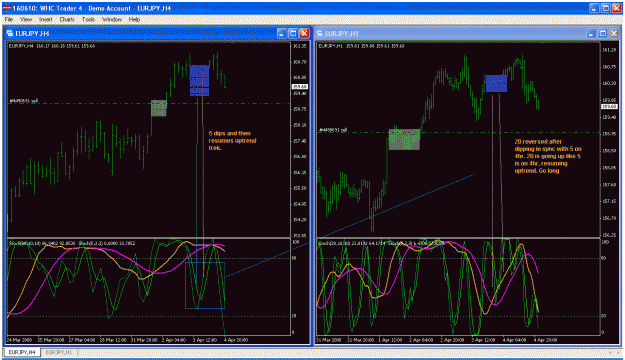 Click to Enlarge

Name: eurjpymtf.gif
Size: 68 KB