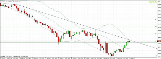Click to Enlarge

Name: sp500.jpg
Size: 113 KB