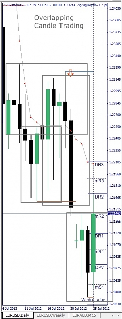 Click to Enlarge

Name: EURUSD, Daily, 2012 July 25.jpg
Size: 87 KB