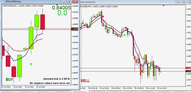 Click to Enlarge

Name: USDCAD.jpg
Size: 136 KB