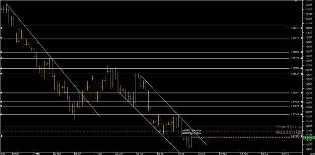 Click to Enlarge

Name: Chart_EUR_USD_Daily_snapshot.png
Size: 27 KB