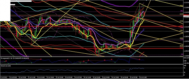 Click to Enlarge

Name: eurodollar30mchartjuly24th2012.jpg
Size: 361 KB