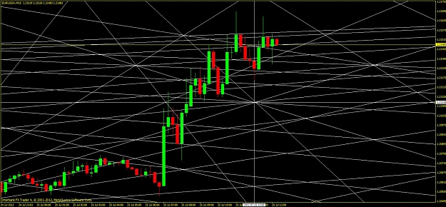 Click to Enlarge

Name: m15eurusd.jpg
Size: 165 KB