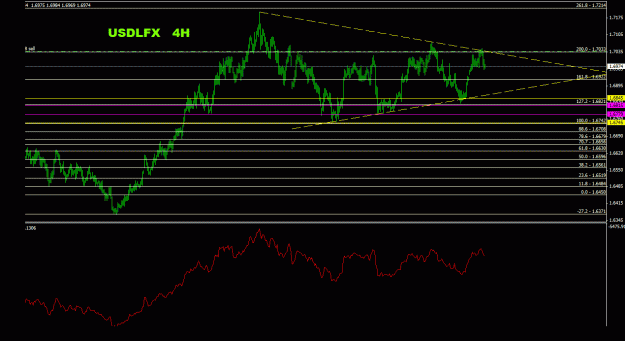 Click to Enlarge

Name: usdlfx_4h_011.gif
Size: 19 KB