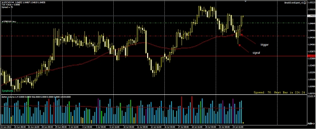 Click to Enlarge

Name: AUDCAD 4H.jpg
Size: 276 KB