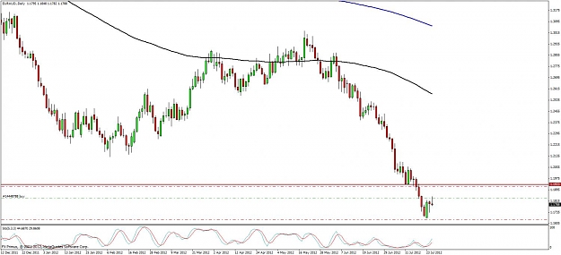 Click to Enlarge

Name: euraud-.jpg
Size: 92 KB