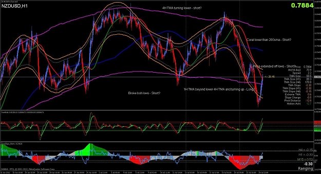 Click to Enlarge

Name: nzdusd conflict al interpertations 2.jpg
Size: 181 KB