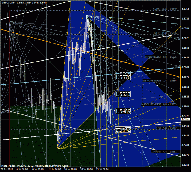 Click to Enlarge

Name: gbpusd.gif
Size: 54 KB