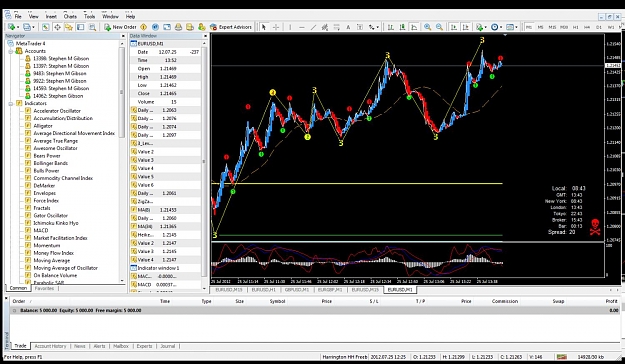 Click to Enlarge

Name: hh freebie trade 7.25.2012 perfect work 652 am 1 mintue chart.jpg
Size: 181 KB