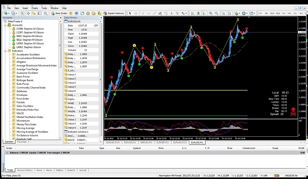Click to Enlarge

Name: hh freebie trade 7.25.2012 perfect work 652 am 1 mintue chart.jpg
Size: 181 KB