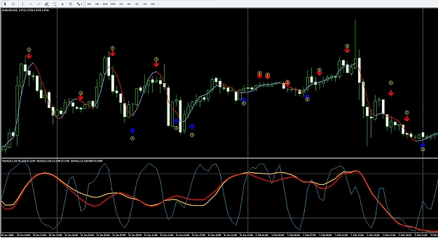 Click to Enlarge

Name: EURUSD_M30.jpg
Size: 134 KB
