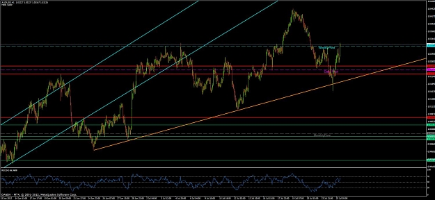 Click to Enlarge

Name: audusd9.jpg
Size: 117 KB