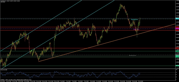Click to Enlarge

Name: audusd9.jpg
Size: 117 KB