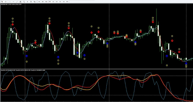 Click to Enlarge

Name: EURUSD_M30_2.jpg
Size: 125 KB