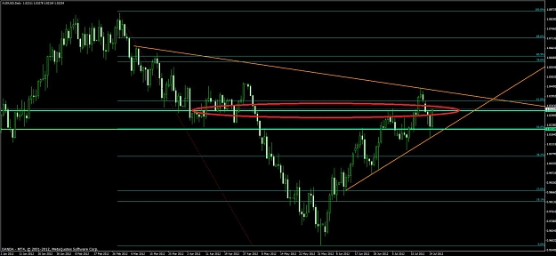 Click to Enlarge

Name: audusd11.jpg
Size: 101 KB